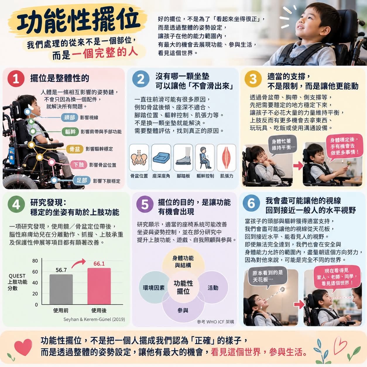 assistive-devices-talking-01.jpg